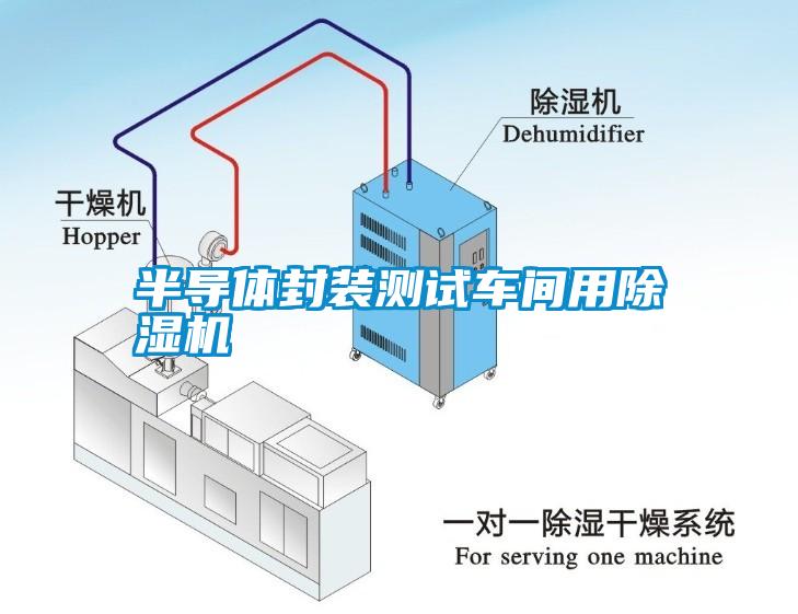 半导体封装测试车间用除湿机