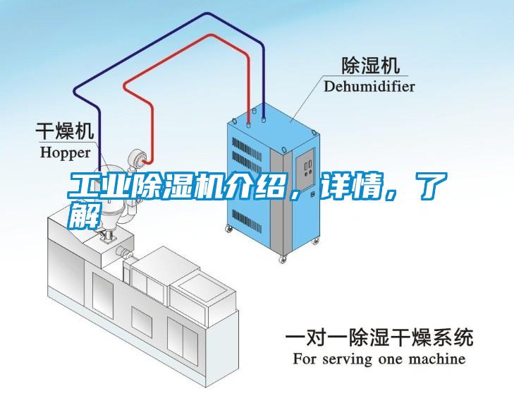 工业除湿机介绍，详情，了解