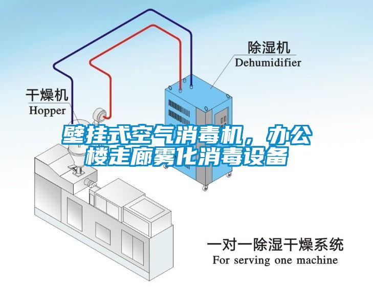 壁挂式空气消毒机，办公楼走廊雾化消毒设备