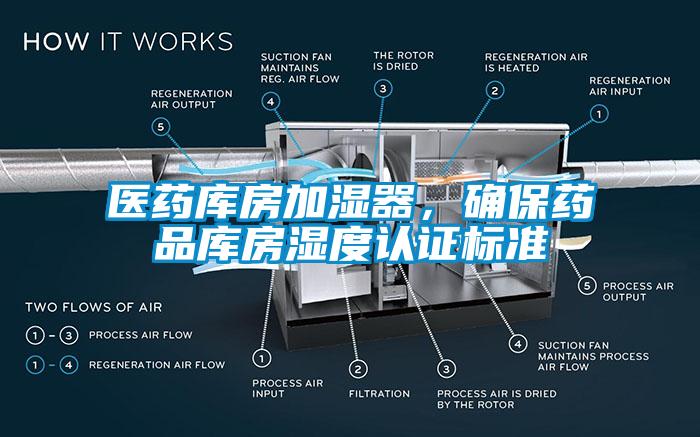 医药库房加湿器，确保药品库房湿度认证标准