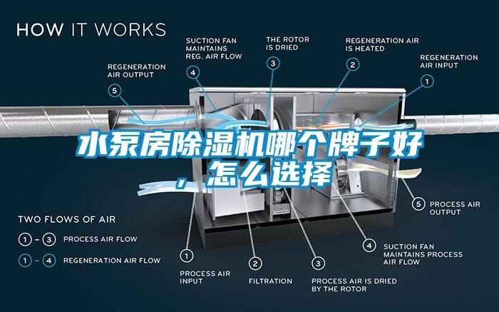 水泵房除湿机哪个牌子好，怎么选择