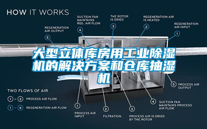 大型立体库房用工业除湿机的解决方案和仓库抽湿机