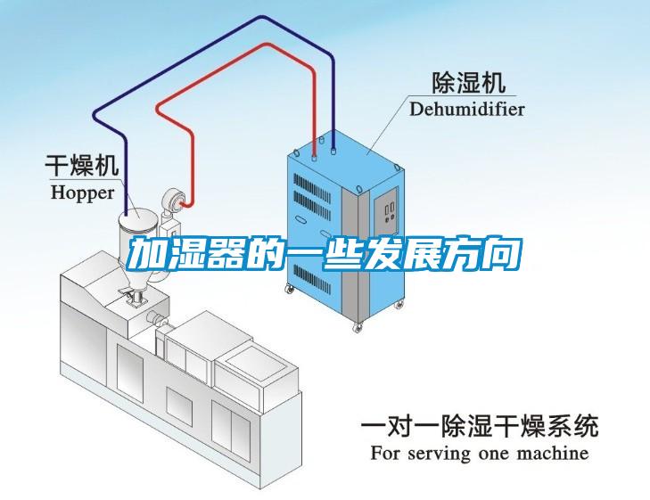 加湿器的一些发展方向