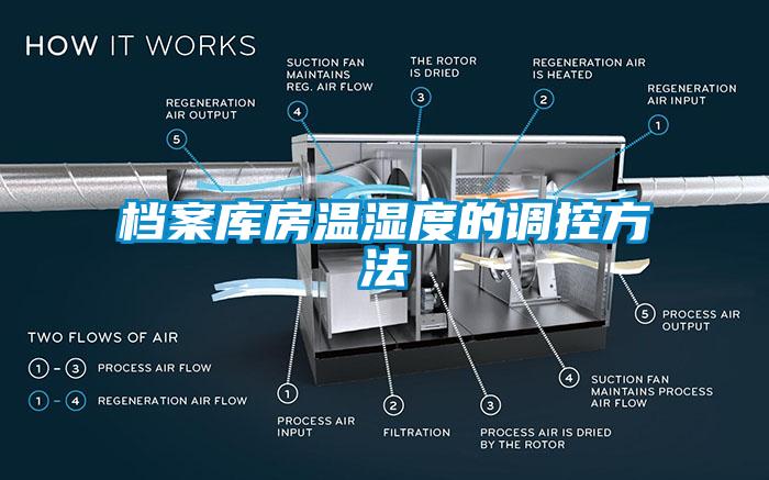 档案库房温湿度的调控方法