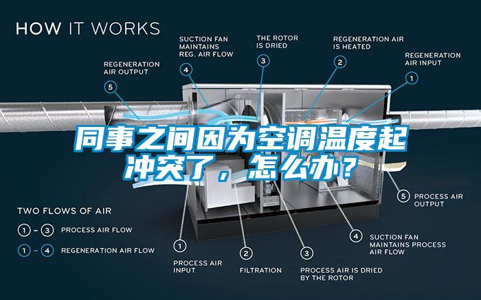 同事之间因为空调温度起冲突了，怎么办？