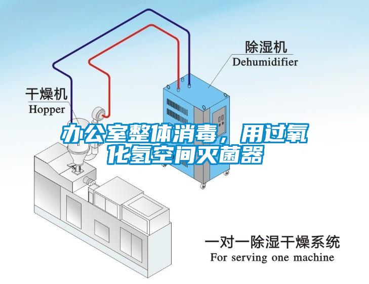 办公室整体消毒，用过氧化氢空间灭菌器