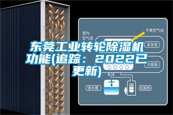 东莞工业转轮除湿机功能(追踪：2022已更新)