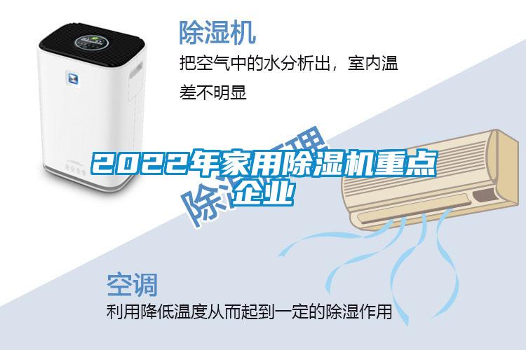 2022年家用除湿机重点企业