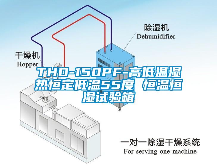 THD-150PF-高低温湿热恒定低温55度 恒温恒湿试验箱