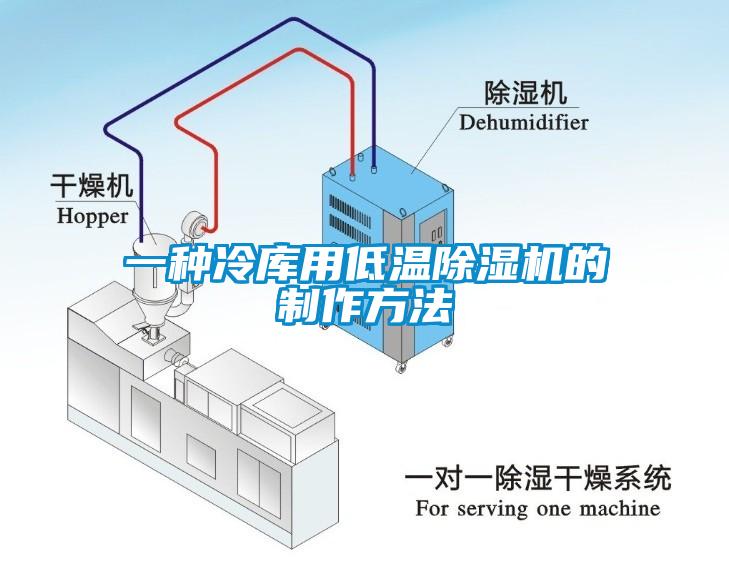 一种冷库用低温除湿机的制作方法