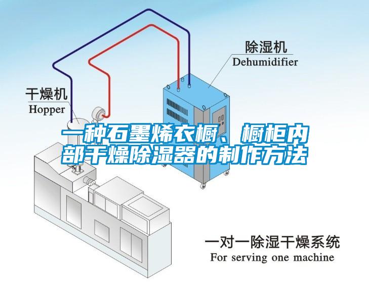 一种石墨烯衣橱、橱柜内部干燥除湿器的制作方法