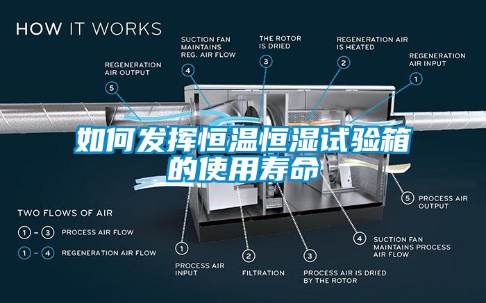 如何发挥恒温恒湿试验箱的使用寿命