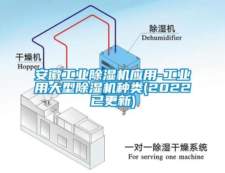 安徽工业除湿机应用-工业用大型除湿机种类(2022已更新)