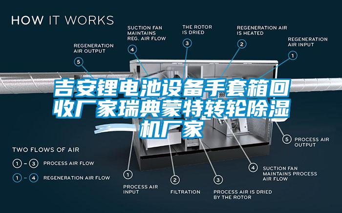 吉安锂电池设备手套箱回收厂家瑞典蒙特转轮除湿机厂家