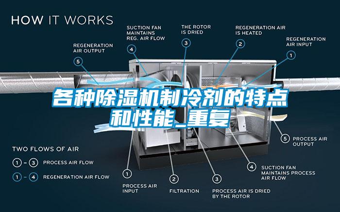 各种除湿机制冷剂的特点和性能_重复