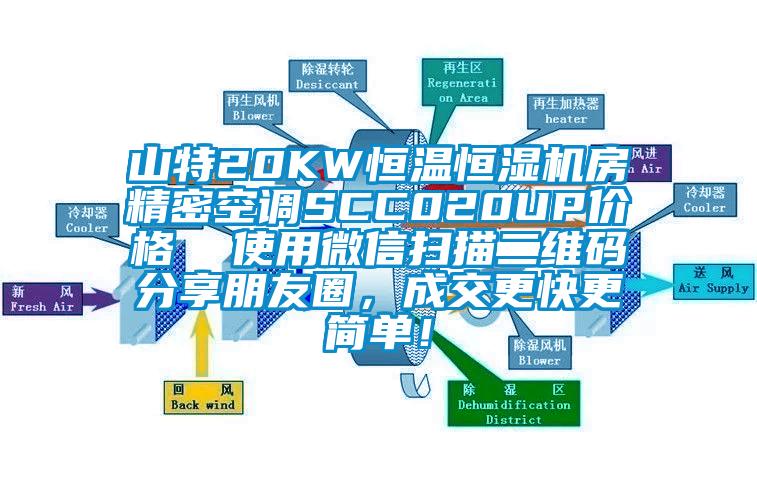 山特20KW恒温恒湿机房精密空调SCC020UP价格  使用微信扫描二维码分享朋友圈，成交更快更简单！