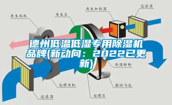 德州低温低湿专用除湿机品牌(新动向：2022已更新)