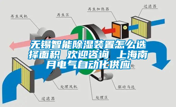 无锡智能除湿装置怎么选择面积 欢迎咨询 上海南月电气自动化供应