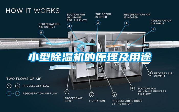 小型除湿机的原理及用途