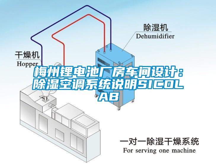 梅州锂电池厂房车间设计：除湿空调系统说明SICOLAB