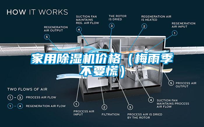 家用除湿机价格（梅雨季不要慌）