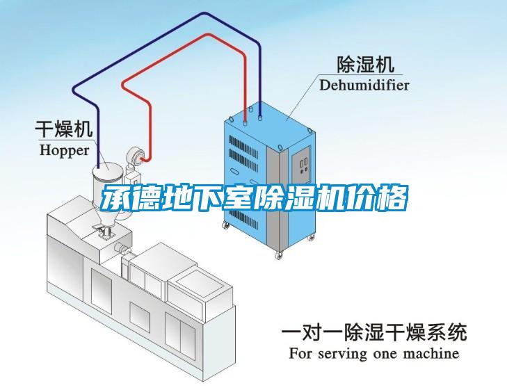 承德地下室除湿机价格