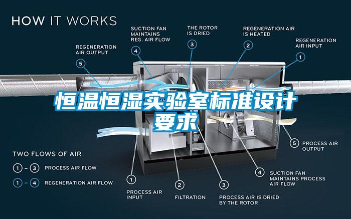 恒温恒湿实验室标准设计要求