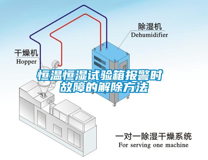 恒温恒湿试验箱报警时 故障的解除方法