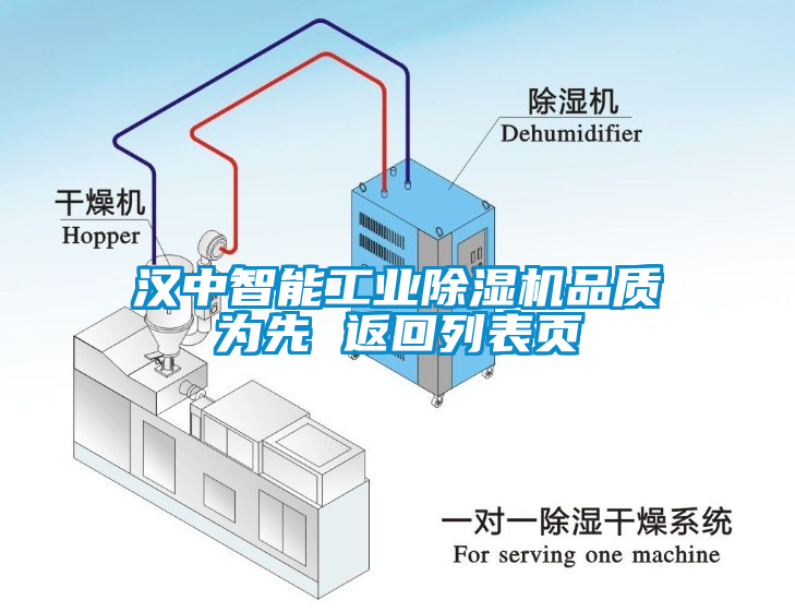 汉中智能工业除湿机品质为先 返回列表页