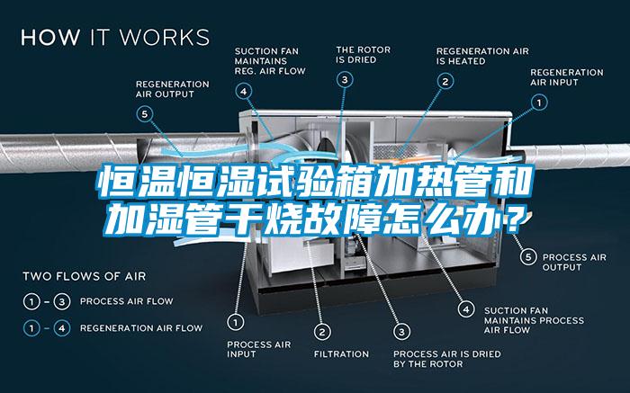 恒温恒湿试验箱加热管和加湿管干烧故障怎么办？