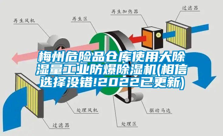 梅州危险品仓库使用大除湿量工业防爆除湿机(相信选择没错!2022已更新)