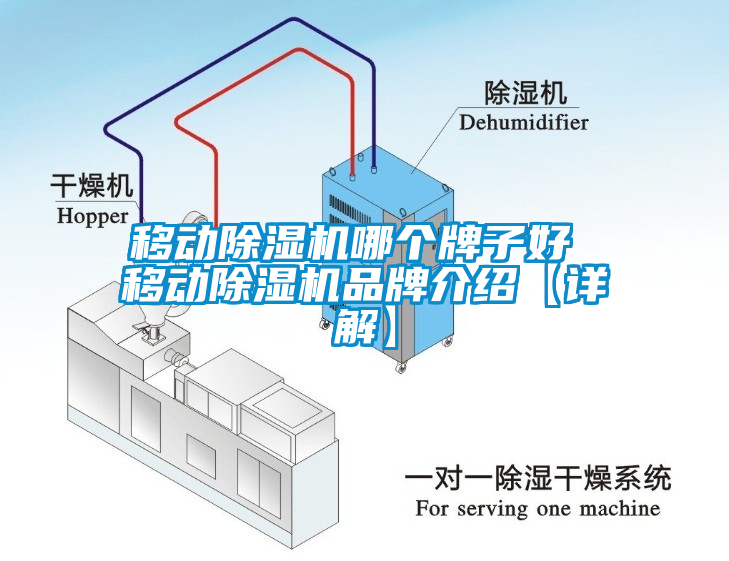 移动除湿机哪个牌子好 移动除湿机品牌介绍【详解】