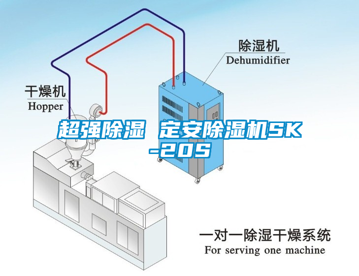 超强除湿 定安除湿机SK-20S