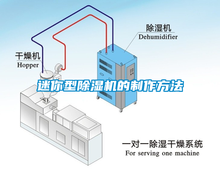 迷你型除湿机的制作方法