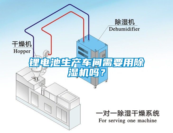 锂电池生产车间需要用除湿机吗？