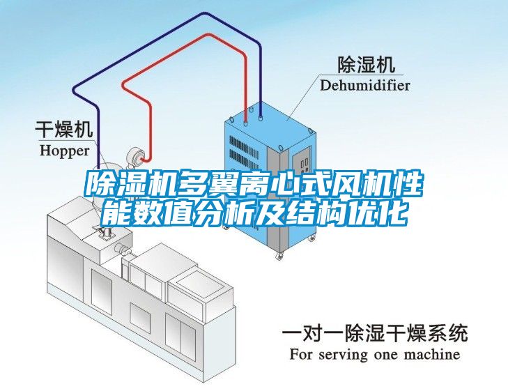 除湿机多翼离心式风机性能数值分析及结构优化