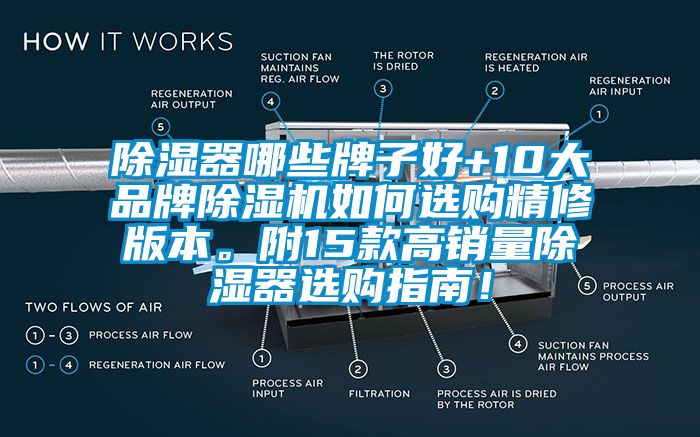 除湿器哪些牌子好+10大品牌除湿机如何选购精修版本。附15款高销量除湿器选购指南！