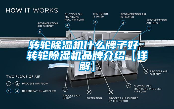 转轮除湿机什么牌子好 转轮除湿机品牌介绍【详解】