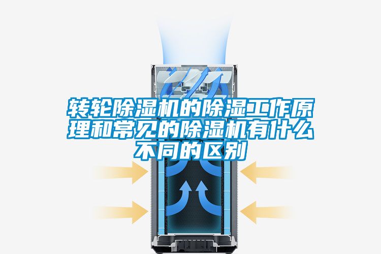 转轮除湿机的除湿工作原理和常见的除湿机有什么不同的区别