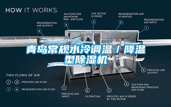 青岛常规水冷调温／降温型除湿机