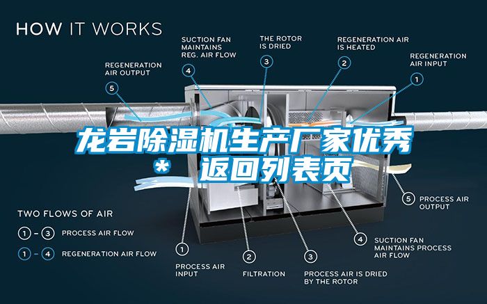 龙岩除湿机生产厂家优秀＊ 返回列表页